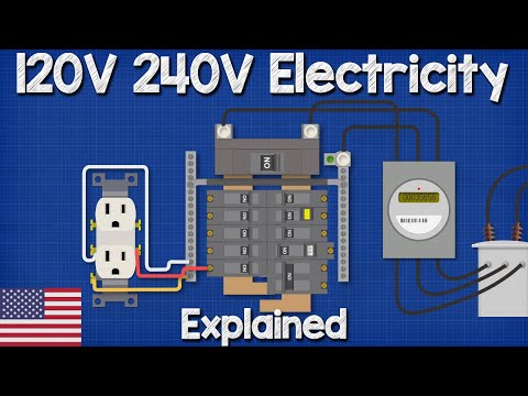 120V 240V Electricity explained - Split phase 3 wire electrician