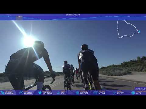 2024 - Boulevard RR - California