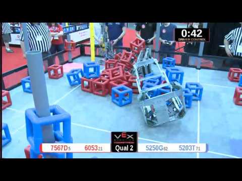 2015 VRC Engr Q2 - 7567D 6053 vs 5250G 5203T - 42 to 42 - VEX Worlds 2015 - Engineering Division