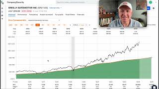Why AutoZone & Oreilly Automotive's Earnings Are So Steady (And When To Buy The Stocks) $AZO $ORLY