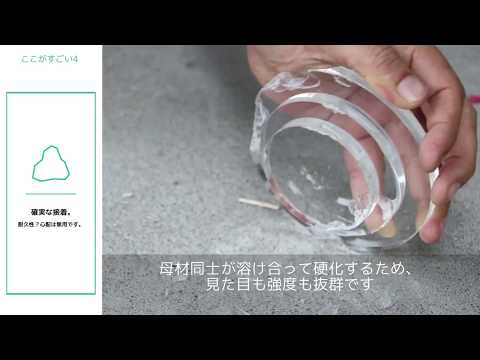 キレークレⓇ501タイプ紹介