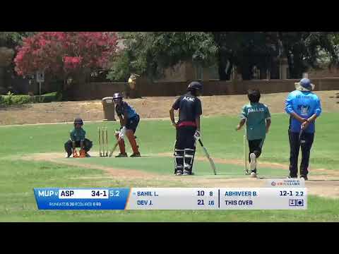 Xforia DYCL Independence Cup 2023 U17 - MCA U17 Panthers Vs ACAC Spartans