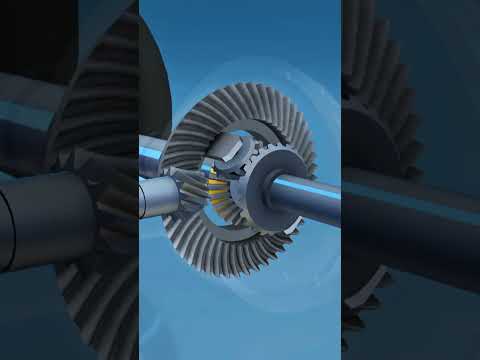 How a Car Differential Gear Works