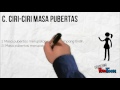 Masa Pubertas Tibk