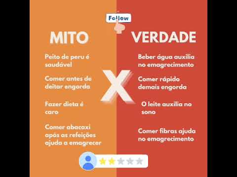 Mito x Verdade Alimentação e saúde