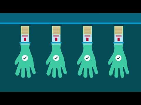 What Is AQL and Why Is It Important?