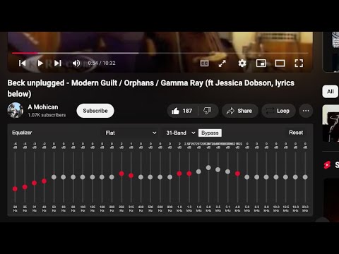 Item video thumbnail