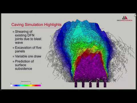Omid Mahabadi: Rock Mechanics Modelling in Mining - May 27, 2021 - East Americas