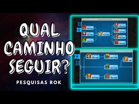 GUIA PARA AS PESQUISAS/TECNOLOGIAS DE RISE OF KINGDOMS