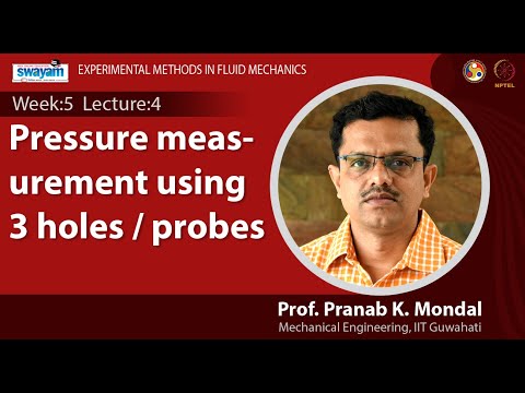 Experimental Methods in Fluid Mechanics Introduction Video