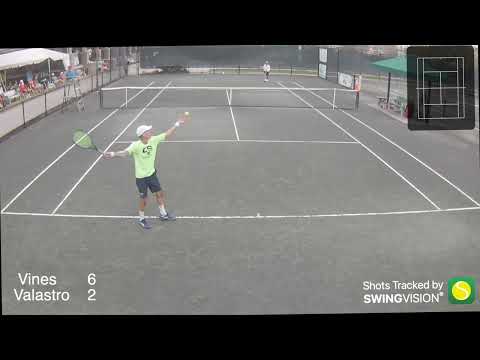 Very Strategic Tennis:  Mark Vines(#1 M65S) , Valastro (#5 M60S)