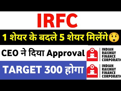 irfc share latest news | irfc latest news today | irfc latest news | irfc