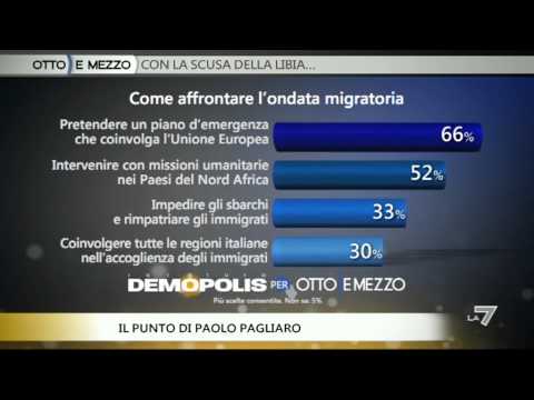 Otto e Mezzo del 24/03/2011