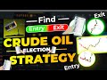 Crude Oil: Election Day Market Impact & Trading Considerations (2024) Election Day Trading Strategy