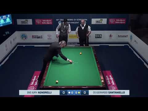 Agnorelli Iury VS Santaniello Gerardo - 40° Gran Premio di Goriziana