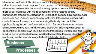 Role of Information System in Business