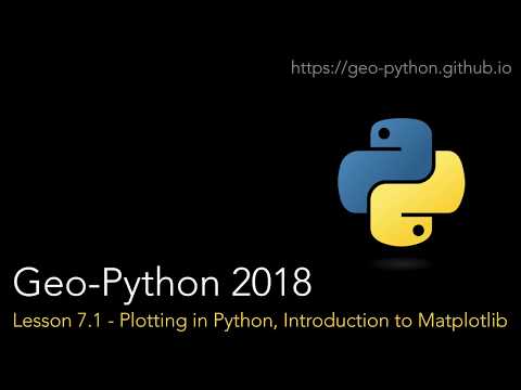 Geo Python Lesson 7 1 Plotting In Python Introduction To Matplotlib