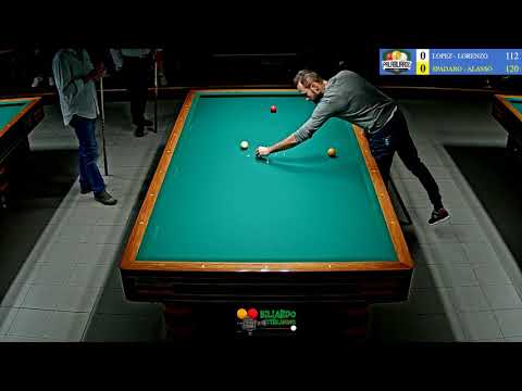 28 11 18 Lopez   Lorenzo Vs Spadaro   Alasso