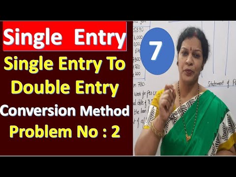 1 Single Entry Accounts from Incomplete Records Introduction