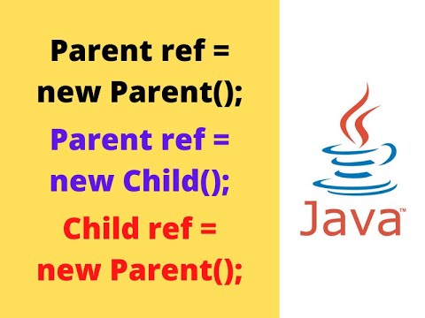 Theory for Upcasting & Downcasting in Java ft. Bill Barnum