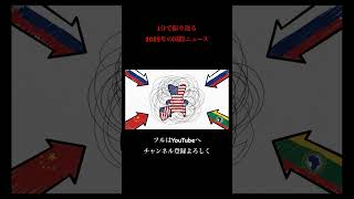 1分でわかる2025年の国際ニュース。