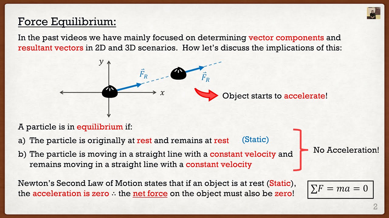 Engineering Mechanics: Statics Theory | Force Equilibrium in Particles
