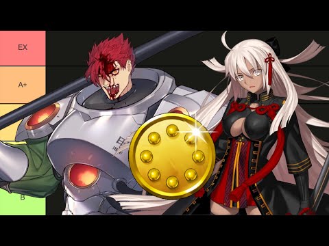 Surprise Buffs! – Buff Breakdown