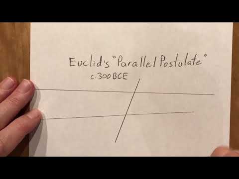 Euclid Parallel Postulate