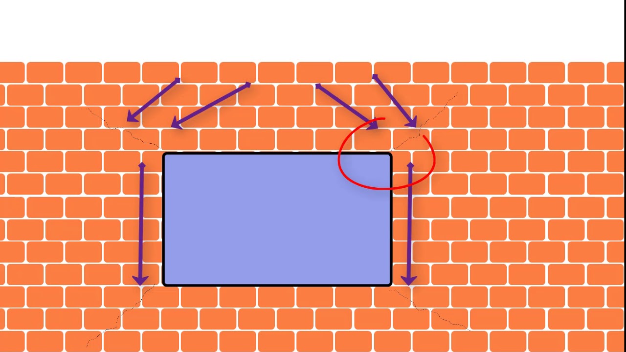 trincas em janelas, qual o motivo?