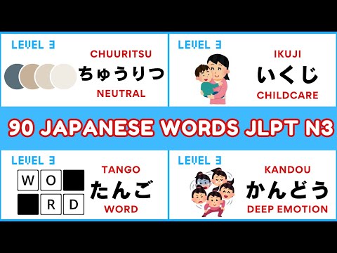 JLPT N3 Vocabulary Training (Learn & Practice 90 Japanese Words)