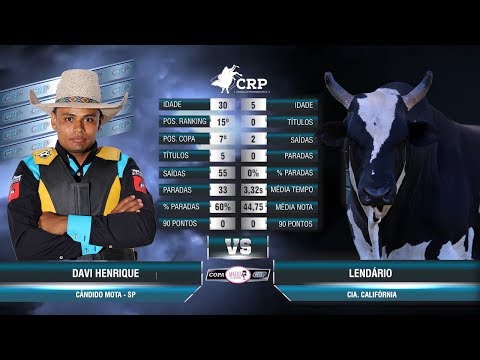 Rodeio da Ficar de Assis 2019 - BULLS / FRIDAY