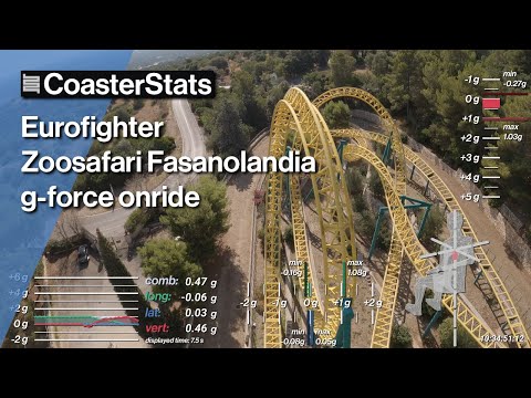 Eurofigther g-force onride - Zoosafari Fasanolandia [4K 60FPS]