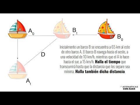 ¿PARA QUÉ SIRVE EL CÁLCULO DIFERENCIAL? El problema de los barcos.