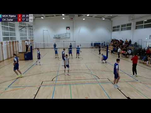 16.1.2026. PH JUNIORI, GRUPA B, MOK RIJEKA - OK ZADAR