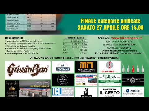 Negri Matteo vs Dami Andrea Finale di Batteria- I° Trofeo Città di Guastalla