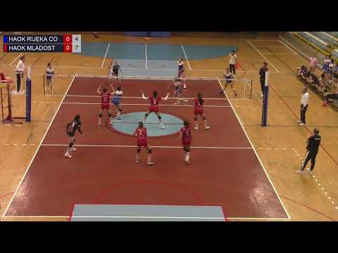 20221210 HAOK RIJEKA - HAOK MLADOST
