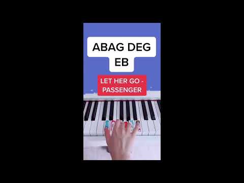 Let Her Go - Passenger (Piano Tutorial) #lethergo #lethergopassenger #passengerlethergo #easypiano
