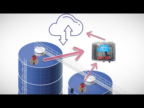 Remote Monitoring of Solids and Liquids Inventory in Silos