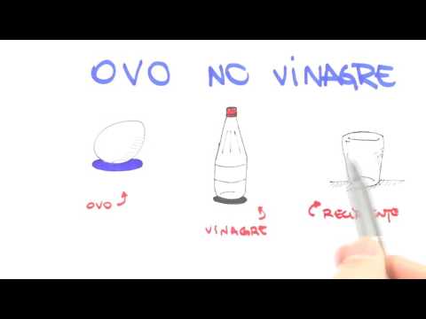 Me Salva! LAB02 - Ovo no Vinagre