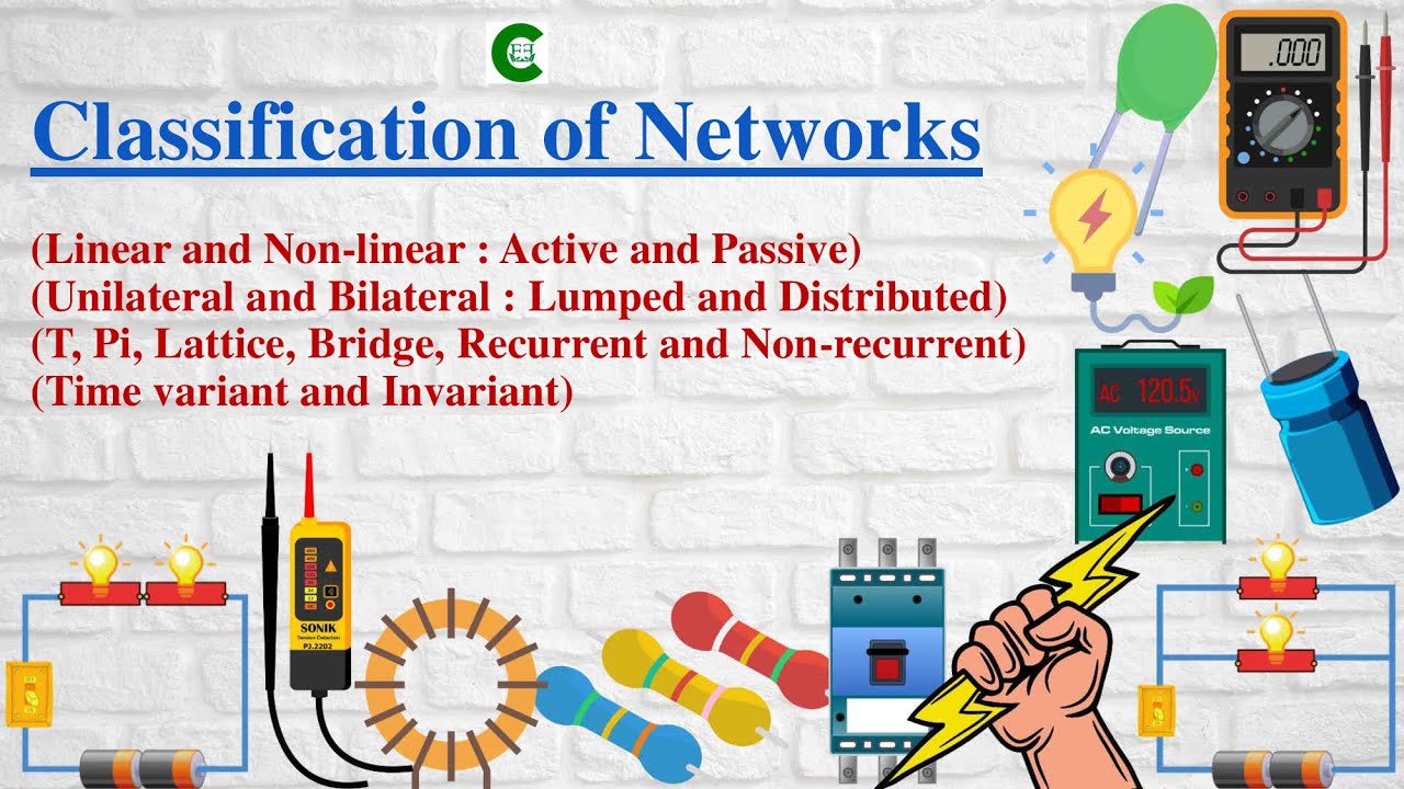 Classification of Electrical Networks | Types of Electrical Circuits