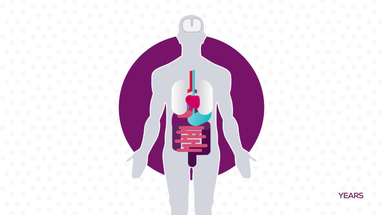 What is NET Cancer? Watch here...