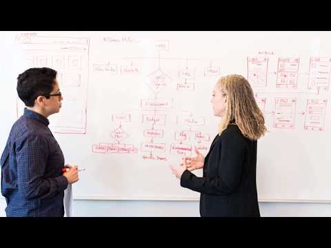 Why You Should Prefer B2B2C Business Model Over A B2C Travel Portal