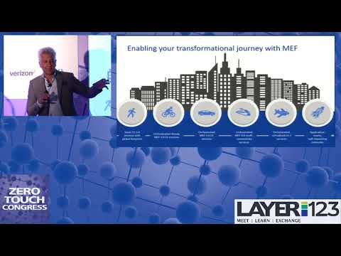 Introduction to the MEF 3.0 Transformational Services Framework