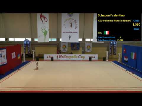 Yuliana Toteva, ball, Helioupolis cup 2018