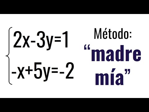 SISTEMAS DE ECUACIONES 2X2. Método MADRE MÍA.