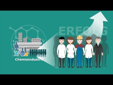 Standortfaktor Mitarbeiter