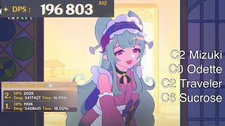 190k+ DPS VV Mizuki (feat. 200k+ rotations)