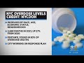 Report Details Unprecedented Number Of Drug Overdoses In NYC