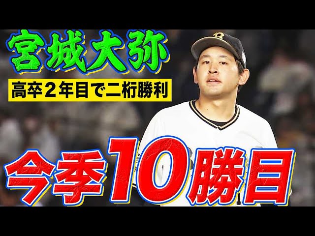 バファローズ・宮城『今季10勝目』