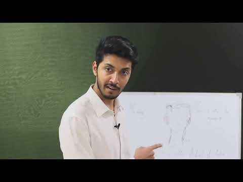 Lakshay Sharma  Mr Ashutodh...